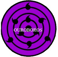 Ouroboros