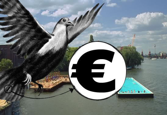 Die Wichtigkeit
