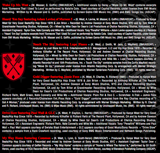 Late Registration [Credits]