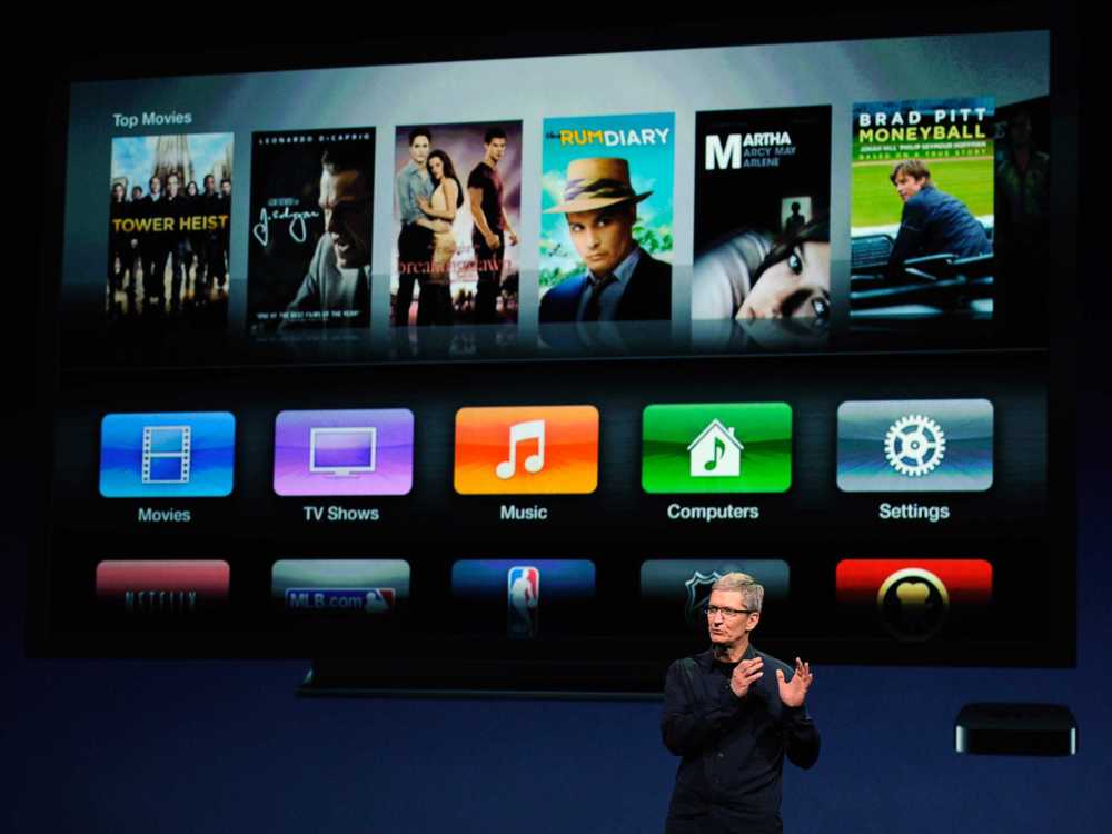 Tech Transitions, Video, and the Future
